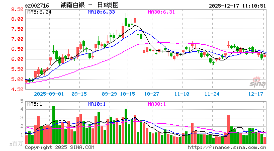 ���ϰ���