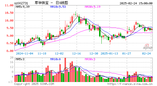 萃华珠宝