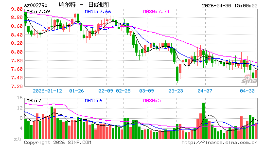 �����