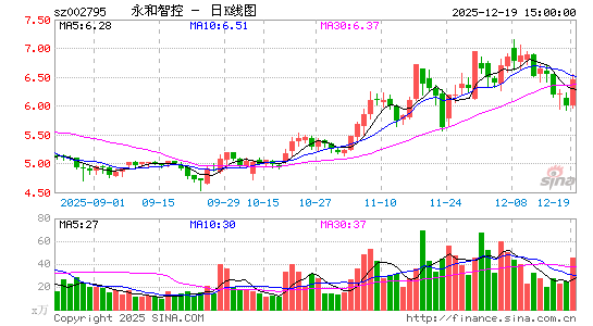 �����ǿ�