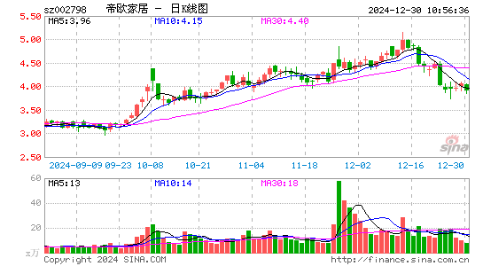 帝欧家居