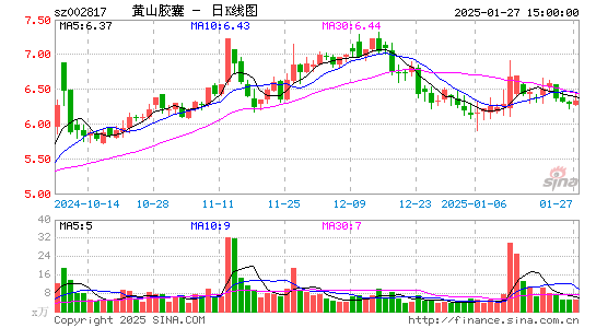 黄山胶囊