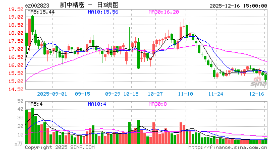 ���о���