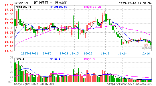 ���о���