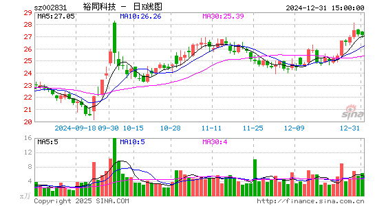 裕同科技