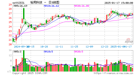 裕同科技