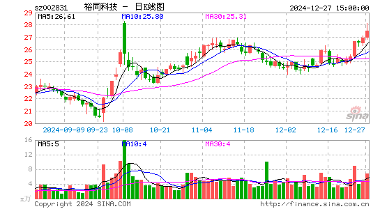 裕同科技