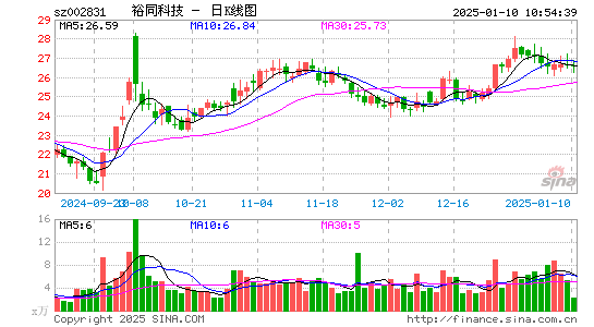 裕同科技