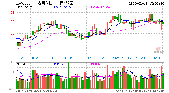 裕同科技