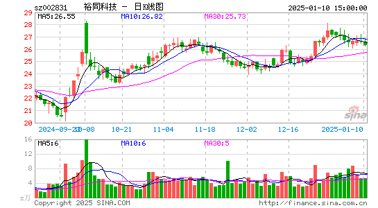 裕同科技