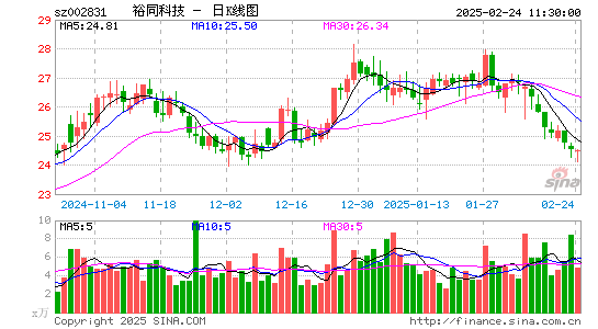 裕同科技