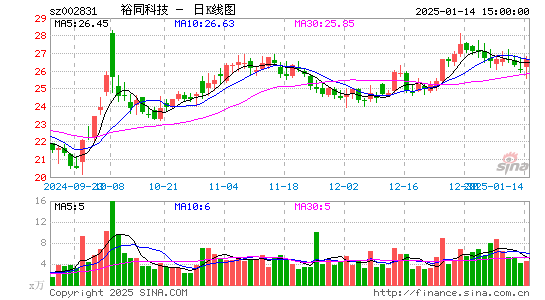 裕同科技