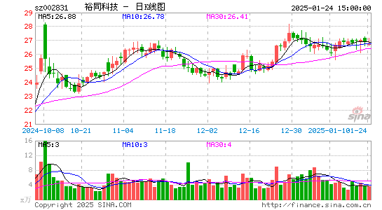 裕同科技