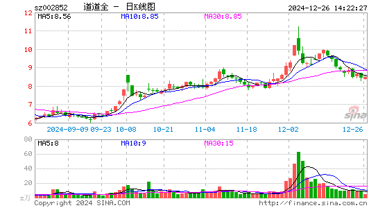 道道全