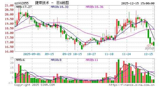 ���ټ���