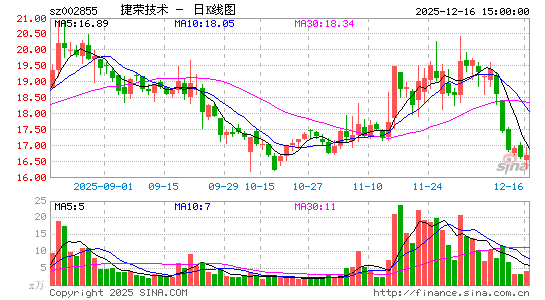 ���ټ���