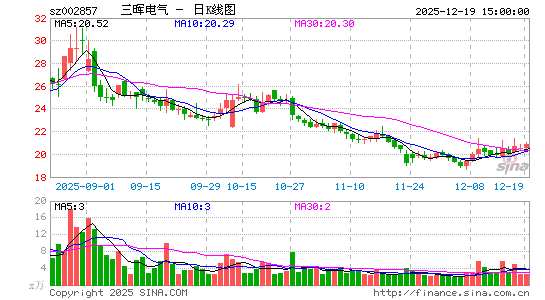 ���͵���