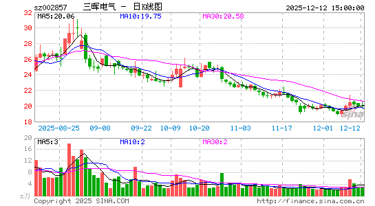 ���͵���