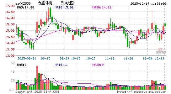 ��ʢ����