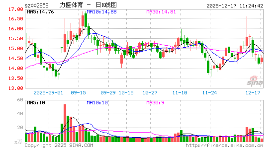 ��ʢ����