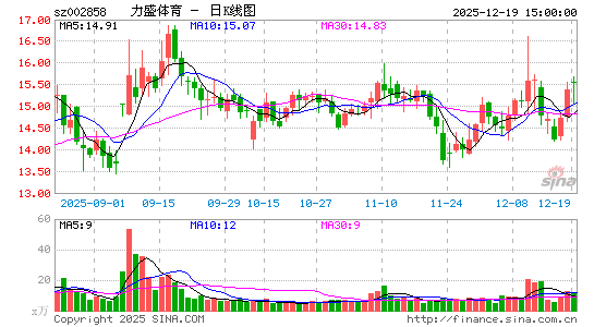 ��ʢ����