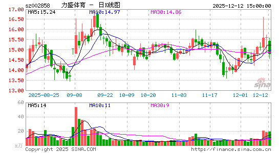 ��ʢ����