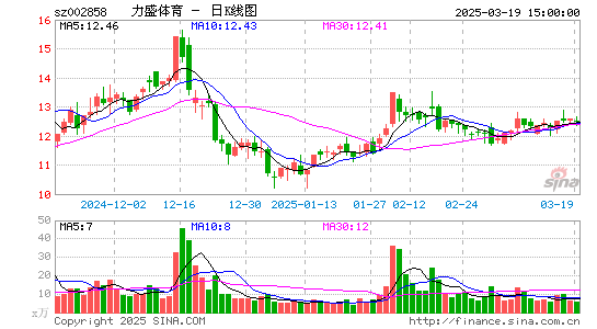 力盛体育