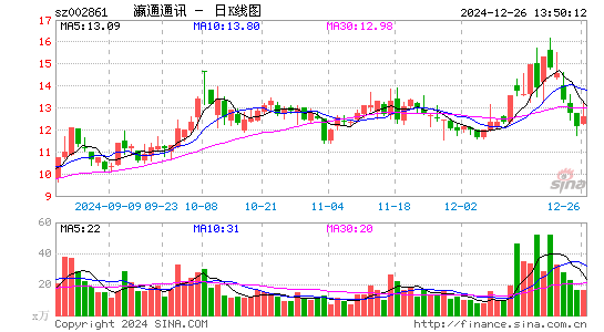 瀛通通讯