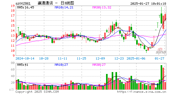 瀛通通讯