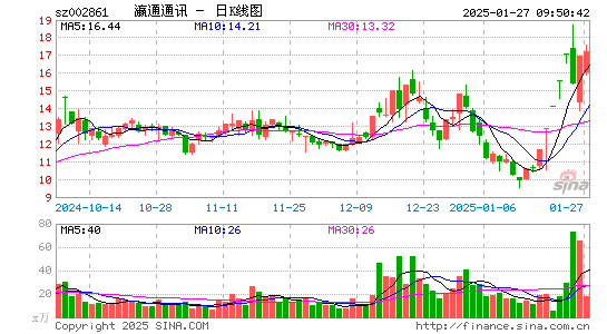 瀛通通讯