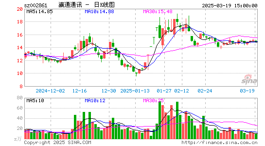 瀛通通讯