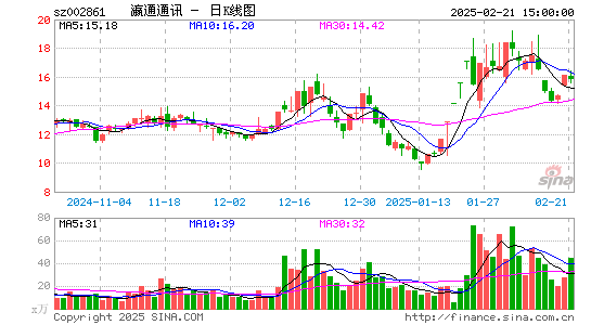 瀛通通讯