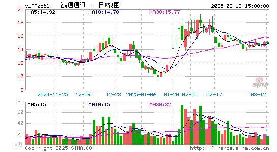 瀛通通讯