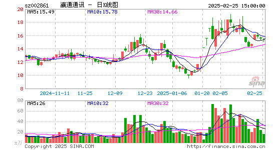 瀛通通讯