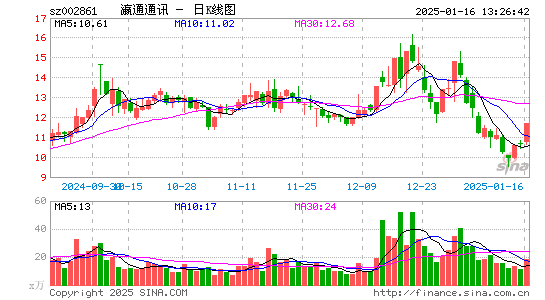 瀛通通讯