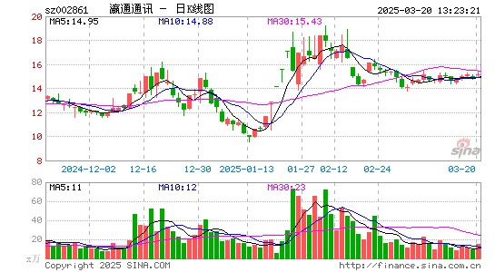 瀛通通讯