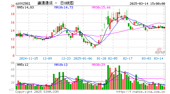 瀛通通讯