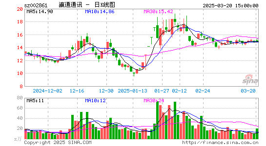 瀛通通讯