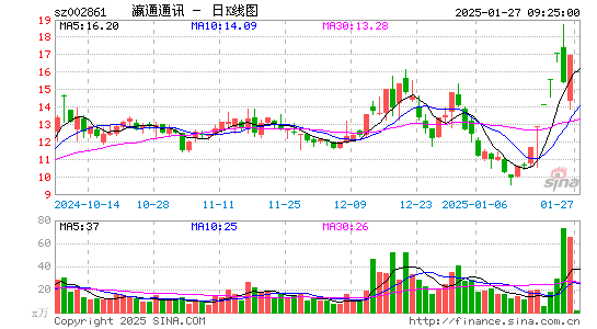 瀛通通讯