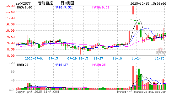 �����Կ�