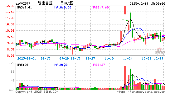 �����Կ�