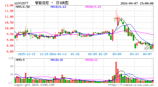 �����Կ�