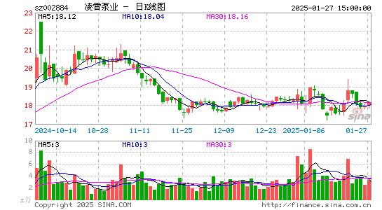 凌霄泵业