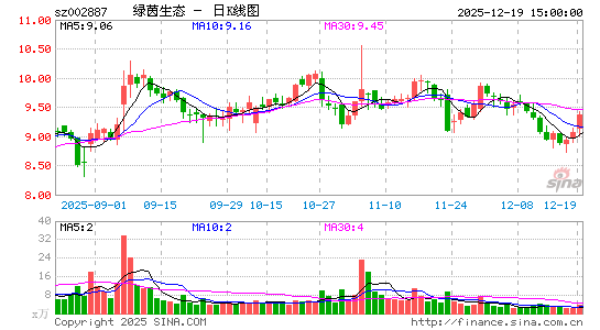 �G�����B