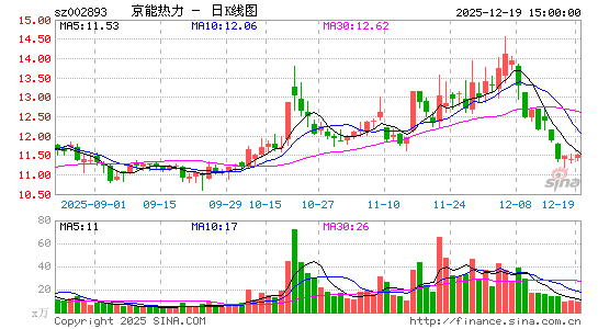 ���ܟ���