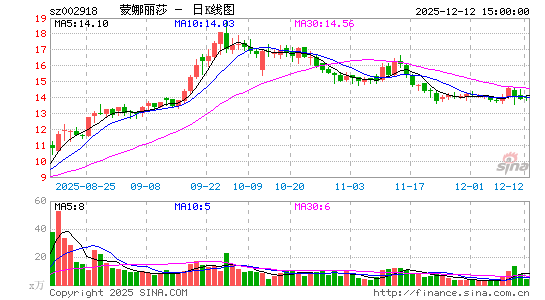 ������ɯ