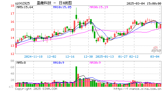 盈趣科技