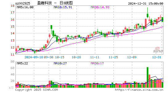 盈趣科技