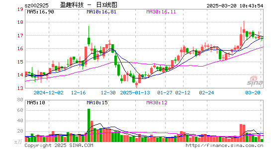 盈趣科技