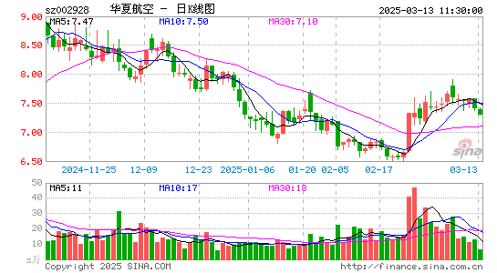 华夏航空